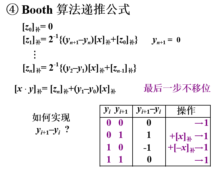 Booth_计算公式