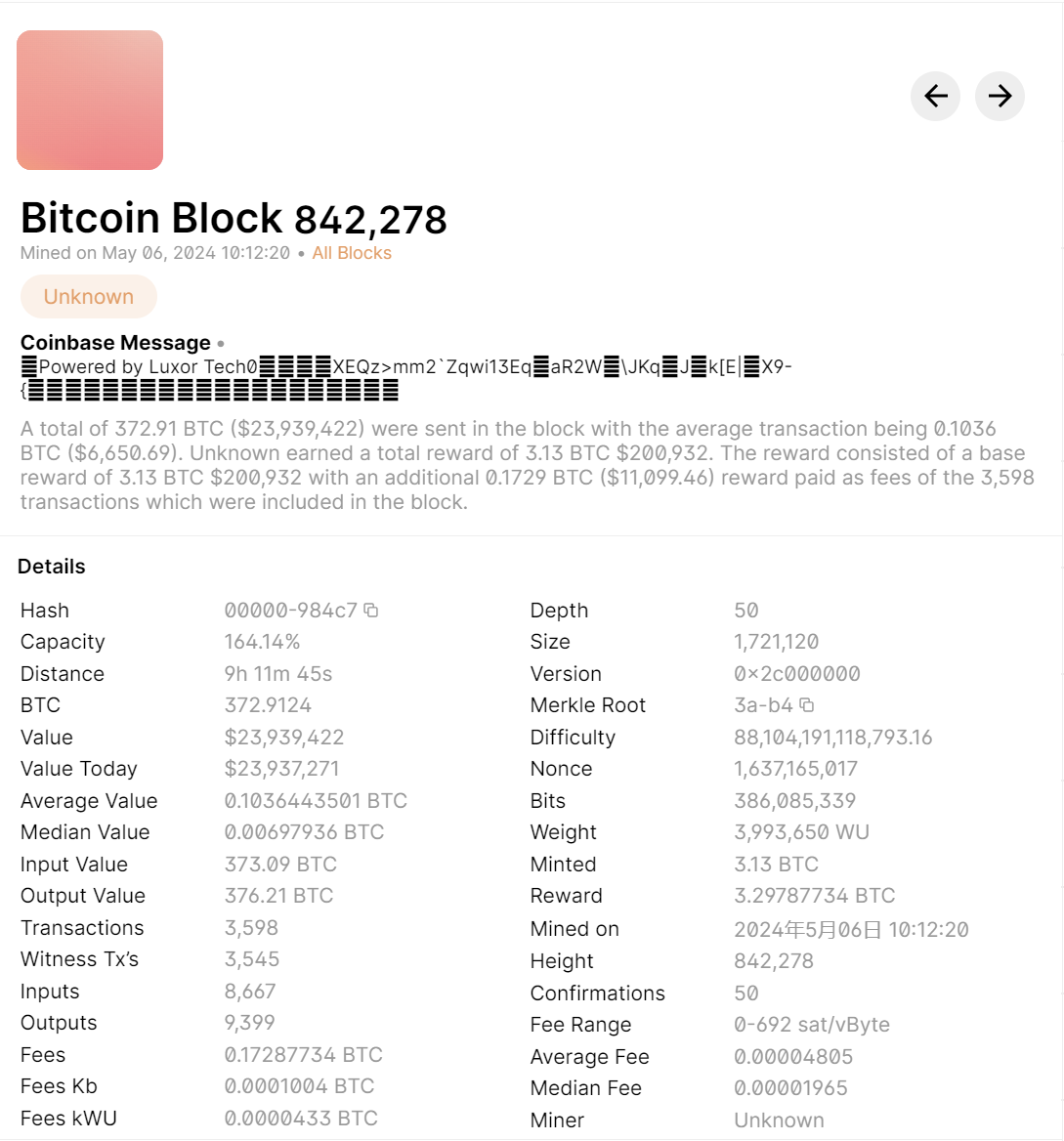 Block Example #842278