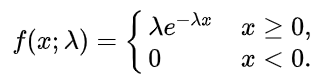 f(x) for Exponential distribution