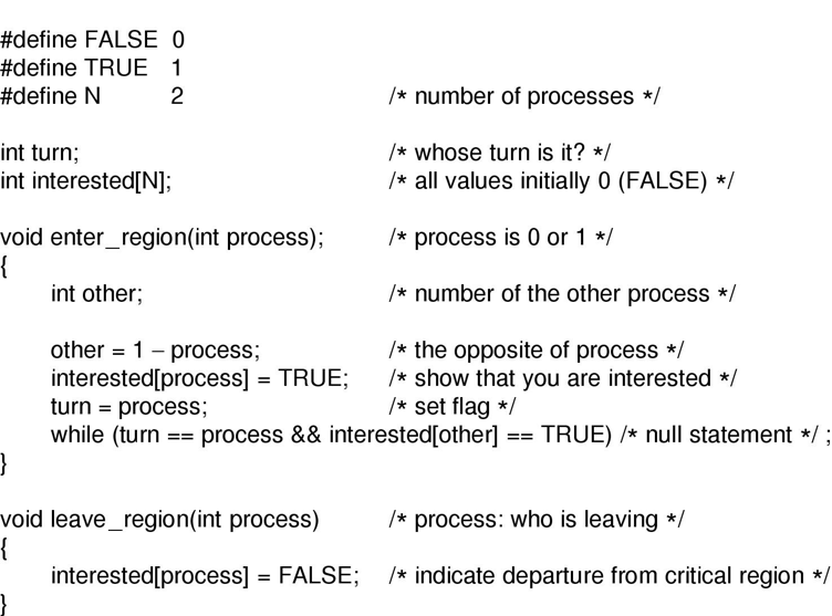 Peterson's algorithm